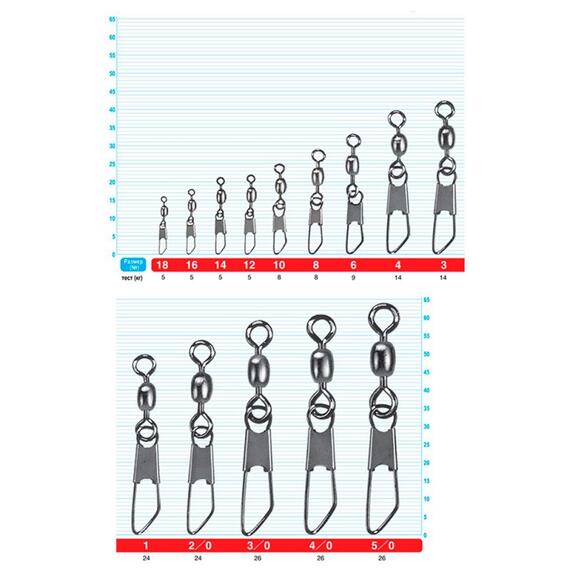 Застежка с вертлюгом OWNER Snap Swivel №10 10шт, Номер: №10, фото , изображение 2