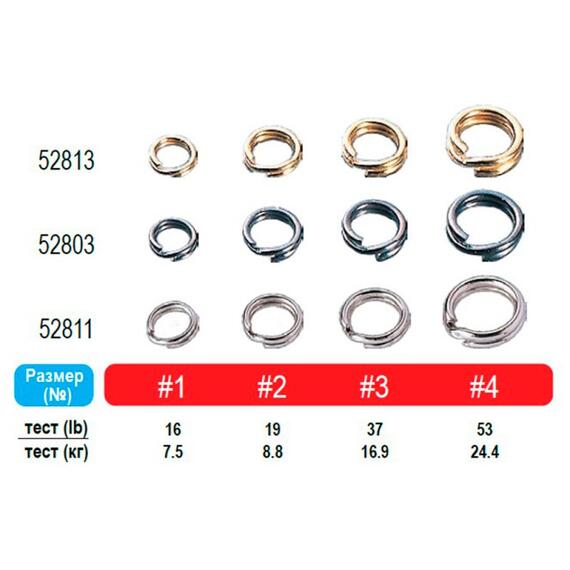 Кольцо заводное OWNER Sprit Ring Regular Wire №1 20шт, Номер: №1, фото , изображение 2