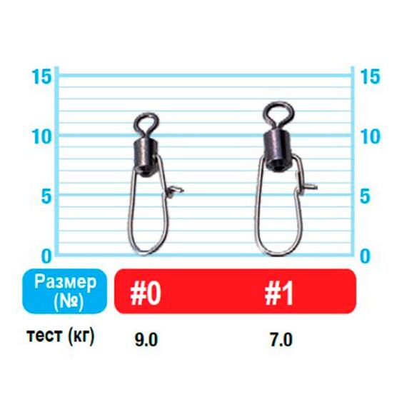 Застежка OWNER Micro Snap №1 4шт, Номер: №1, фото , изображение 2