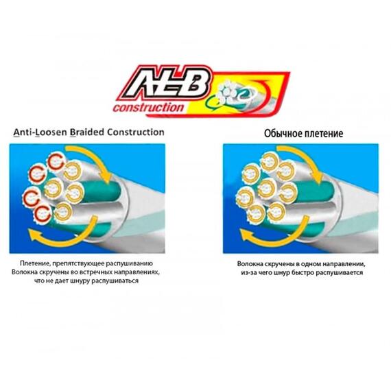 Шнур OWNER Kizuna X8 Broad PE multi color 10м 150м 0,1мм 4,1кг, Диаметр лески: 0,1 мм, Размотка: 150 м, фото , изображение 4