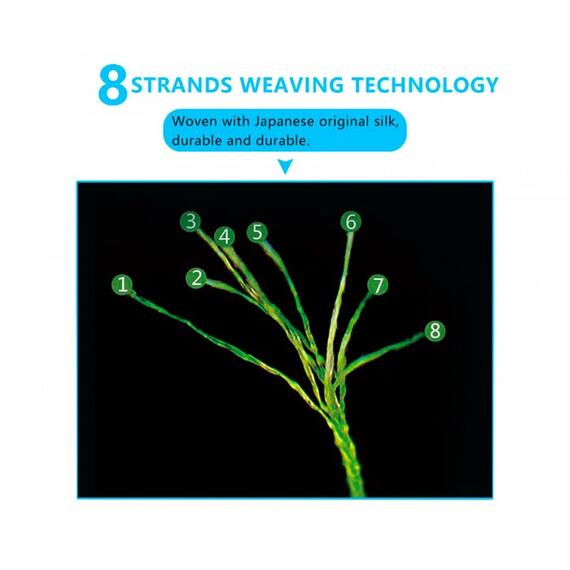 Шнур OWNER Kizuna X8 Broad PE multi color 10м 150м 0,21мм 15,3кг, Диаметр лески: 0,21 мм, Размотка: 150 м, фото , изображение 5