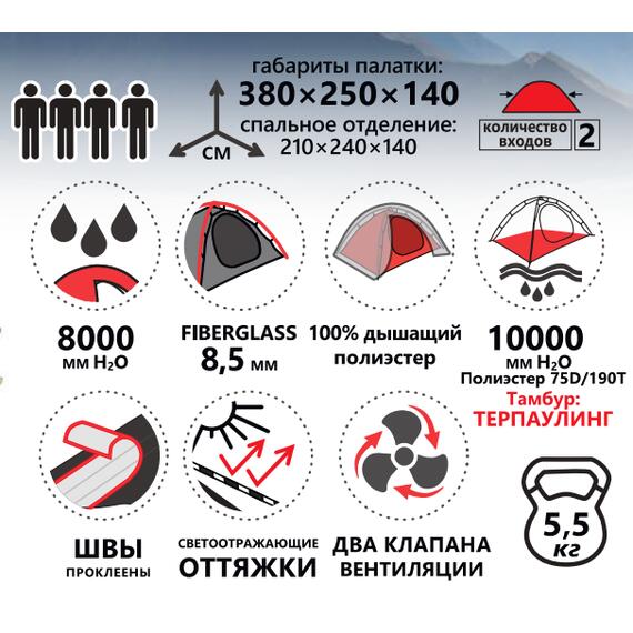 Палатка BTrace Barn 3 НОВИНКА, фото , изображение 3