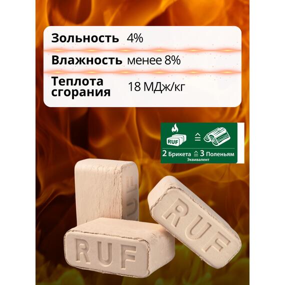 БРИКЕТ RUF ТОПОЧНЫЙ EURO (12 ШТ.) дуб, фото , изображение 2