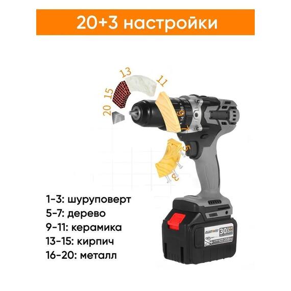 Шуруповерт бесщеточный для ледобура с двумя аккумуляторами NANWEI, фото , изображение 7