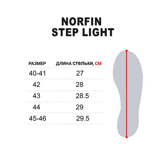 Сапоги зимние Norfin STEP LIGHT из EVA р.43, фото , изображение 9