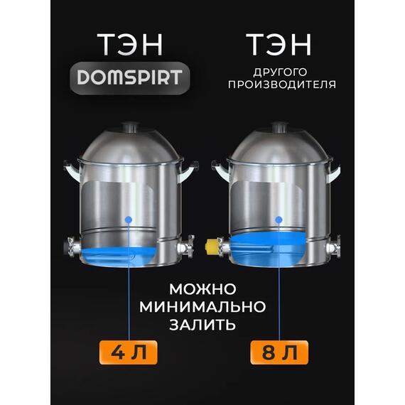 ТЭН 3,5 кВт с ваттметром c цифровой регулировкой и стабилизацией ±1В LUXSTAHL "Люкссталь", фото , изображение 15