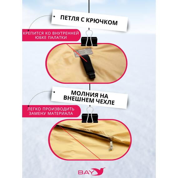 Пол утепленный ЛОТОС КУБ 3 (210х210) ПУ1000, Размер (см): 210х210, Водостойкость дна (мм в.ст.): 1000, Комплектация: без фланцев, фото , изображение 2