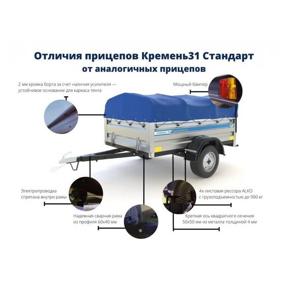 Автомобильный прицеп Кремень Стандарт 2,25 х 1,3 х 0,5, фото , изображение 9