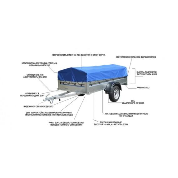 Автомобильный прицеп Кремень Стандарт Плюс 2 х 1,3 х 0,31, фото , изображение 3