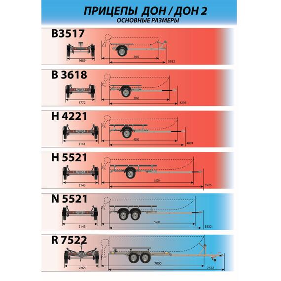 Автомобильный модульный прицеп Tavials ДОН Н 4221 (базовая платформа), фото , изображение 3