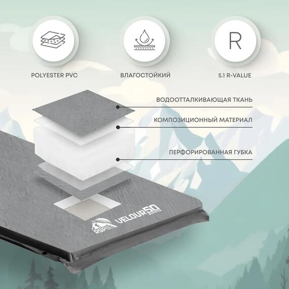 Коврик туристический RSP Velour 50 Double, серый, фото , изображение 3