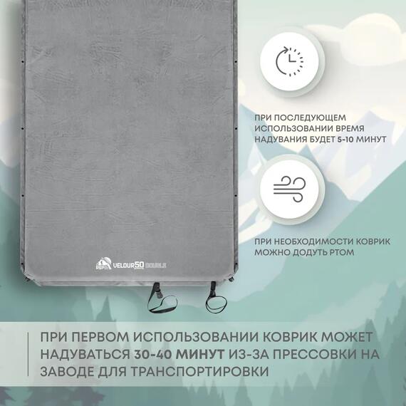 Коврик туристический RSP Velour 50 Double, серый, фото , изображение 7