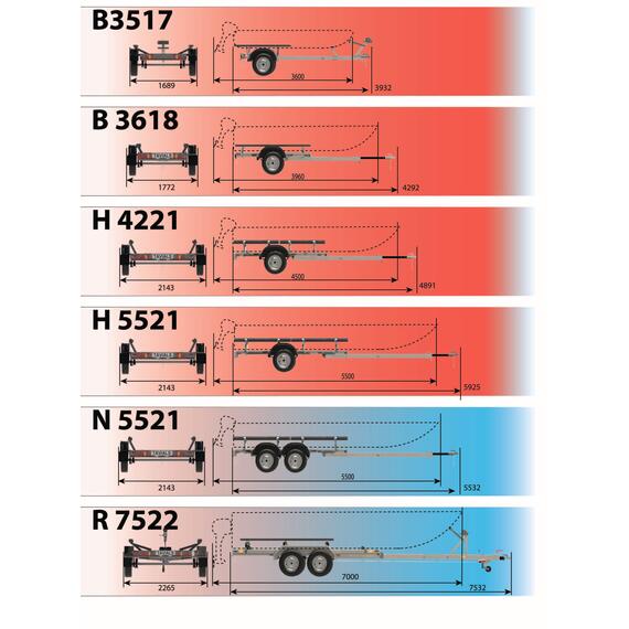 Автомобильный прицеп Tavials ДОН В3517, фото , изображение 13
