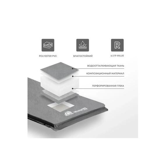 Коврик туристический RSP Velour 75, серый, фото , изображение 3