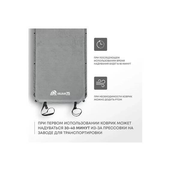 Коврик туристический RSP Velour 75, серый, фото , изображение 7