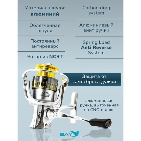 Катушка RYOBI ZAUBER PRO 1000, фото , изображение 3