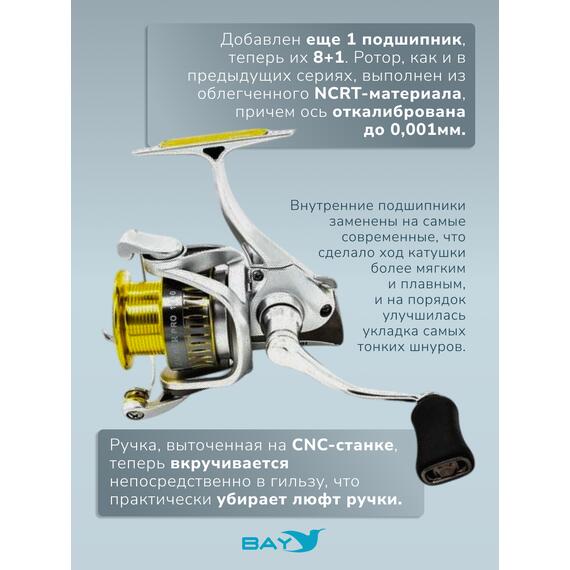 Катушка RYOBI ZAUBER PRO 1000, фото , изображение 4