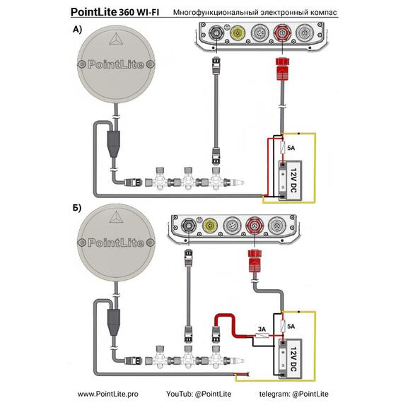 Компас PointLite 360 WiFi прямого подключения к эхолоту, фото , изображение 2