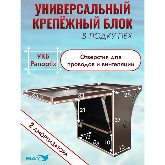 Универсальный крепежный блок УКБ Bay Panoptix, фото 