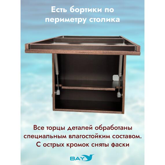 Универсальный крепежный блок УКБ Bay Panoptix, фото , изображение 7