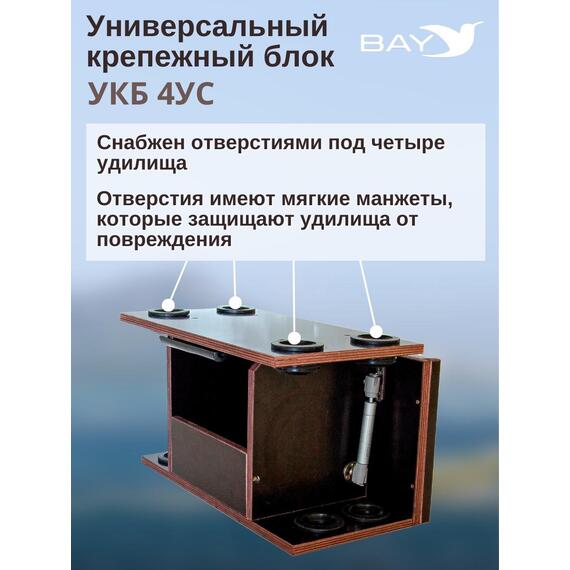Столик для лодки ПВХ Универсальный крепежный блок с отверстиями под 4 удилища + столик/дверца (УКБ 4УС), фото , изображение 3