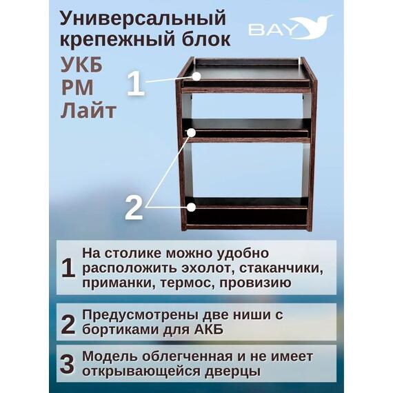 Готовый набор: Столик для лодки ПВХ УКБ РМ ЛАЙТ + Крепление экрана эхолота 10", Универсальный крепежный блок, фото , изображение 4