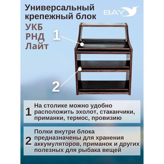 Готовый набор: Столик для лодки ПВХ + Крепление экрана эхолота 10", Универсальный крепежный блок BAY УКБ РНД лайт, фото , изображение 4