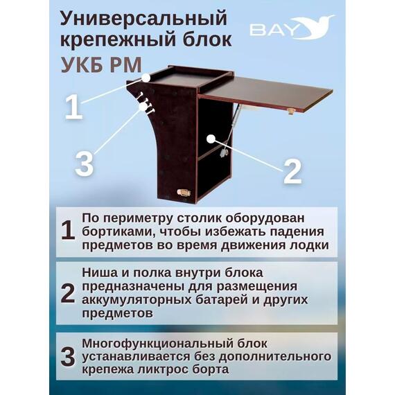 Готовый набор: Столик для лодки ПВХ + Крепление экрана эхолота 10" , УКБ радиус малый + столик/дверца (УКБ РМ) Универсальный крепежный блок, фото , изображение 4