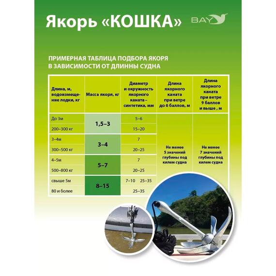 Якорь для лодки ПВХ кошка 6 кг (13 фунтов) без окраски, фото , изображение 4