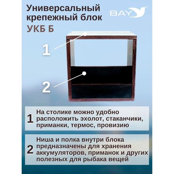 Готовый набор: Столик для лодки ПВХ + Крепление экрана эхолота 7-9". Универсальный крепежный блок УКБ Б, фото , изображение 4