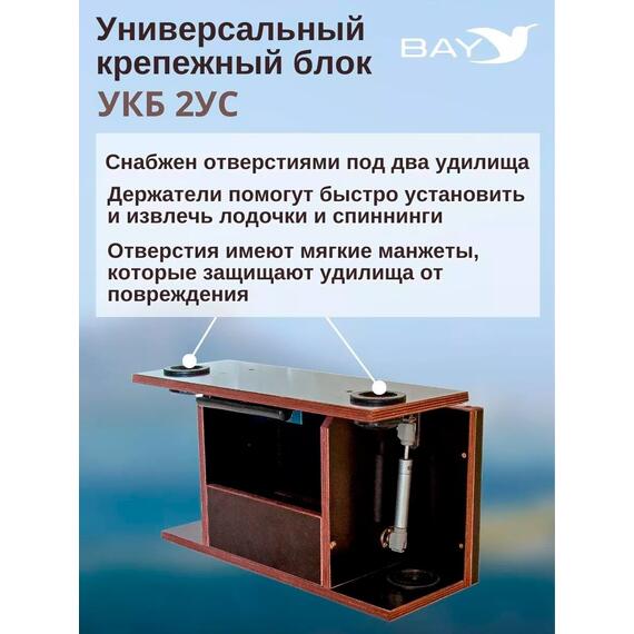 Готовый набор: Столик для лодки ПВХ + Крепление экрана эхолота 7-9". УКБ с отверстиями под 2 удилища + столик/дверца (УКБ 2УС), фото , изображение 3