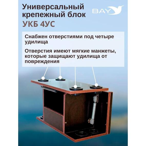 Готовый набор:Столик для лодки ПВХ + Крепление эхолота 10".Универсальный крепежный блок с отверстиями под 4 удилища+столик/дверца (УКБ 4УС), фото , изображение 3