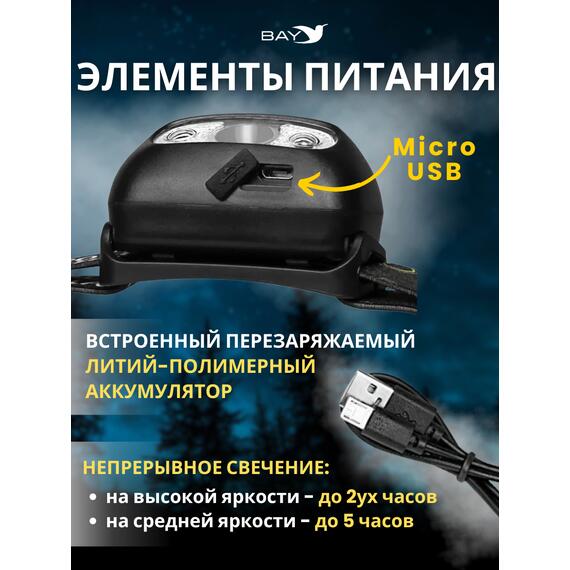 Налобный Фонарь GOLDEN SHARK South, фото , изображение 6