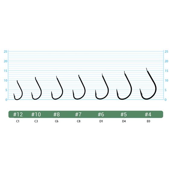 Крючок OWNER Keiryu blue №8 15шт, фото , изображение 2