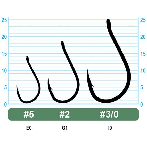 Крючок OWNER Chinu w/eye BC №5 12шт, фото , изображение 2