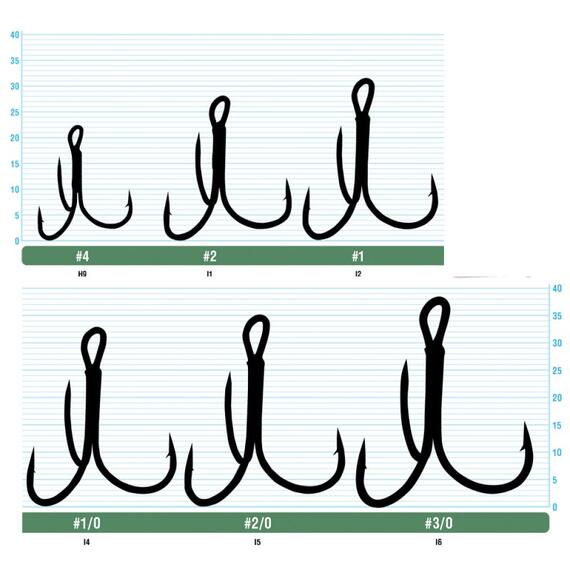 Крючок OWNER тройной ST-36BC №5 8шт, фото , изображение 3