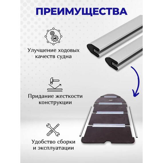 Стрингер V-образный Лоцман, фото , изображение 2