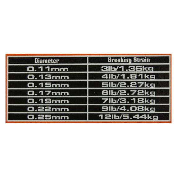 Леска Guru N-Gauge 0,11мм 100м, фото , изображение 3