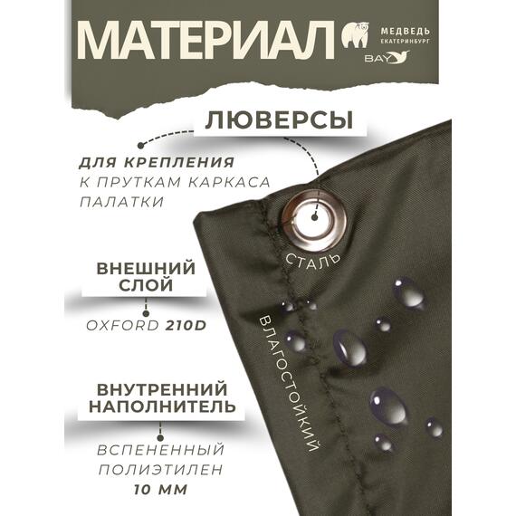 Пол для палатки Медведь Куб 4 (240х240 Оксфорд 210D), фото , изображение 5