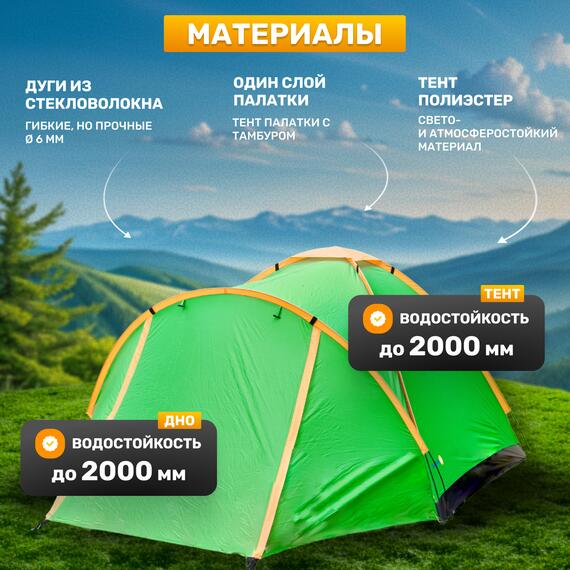 Палатка Sundays Camp 4 ZC-TT042-4 (зеленый/оранжевый), фото , изображение 2