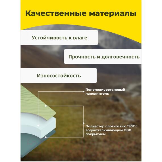 Туристический коврик Sundays ZC-SIM001-2 10см (оливковый), фото , изображение 4