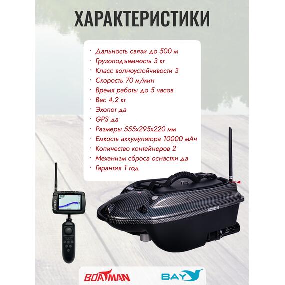 Прикормочный кораблик Boatman Actor Plus Sonar Carbon, фото , изображение 10