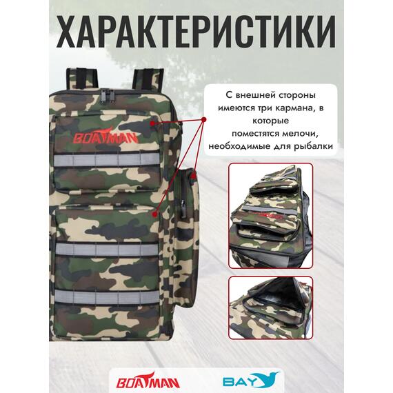 Рюкзак для прикормочного кораблика Boatman Actor/Actor Plus, фото , изображение 5