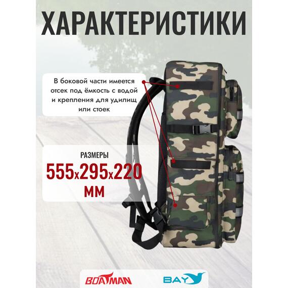 Рюкзак для прикормочного кораблика Boatman Actor/Actor Plus, фото , изображение 6