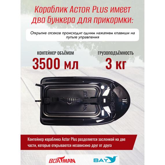 Прикормочный кораблик Boatman Actor Plus Pro Black, фото , изображение 7