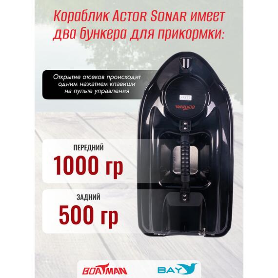 Прикормочный кораблик Boatman Actor Sonar Black, фото , изображение 7