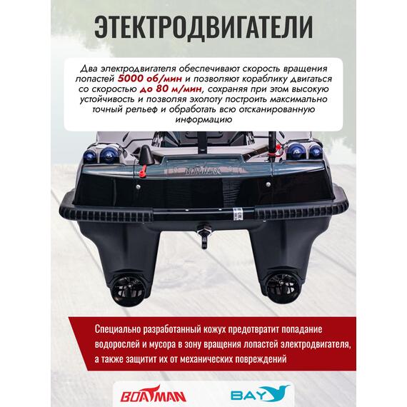 Прикормочный кораблик Boatman Leader Pro Black, фото , изображение 8