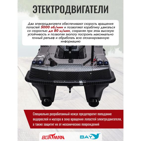 Прикормочный кораблик Boatman Leader Pro Carbon, фото , изображение 8