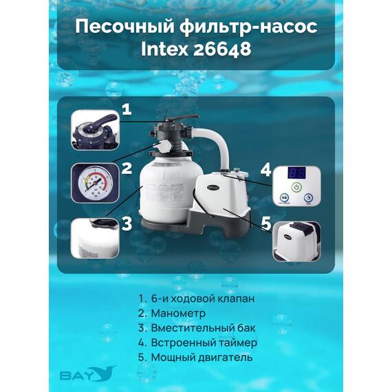 26648 Насос с песочным фильтром Intex, 10500 л/ч (220-240 вольт), фото , изображение 3