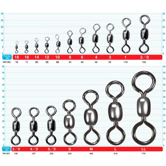 Вертлюг OWNER W Crane №16 12шт, Размер: 16, фото , изображение 2